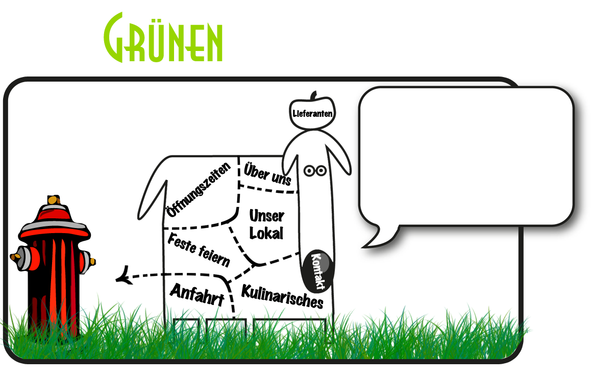 Zum Grünen Hund - Homepage